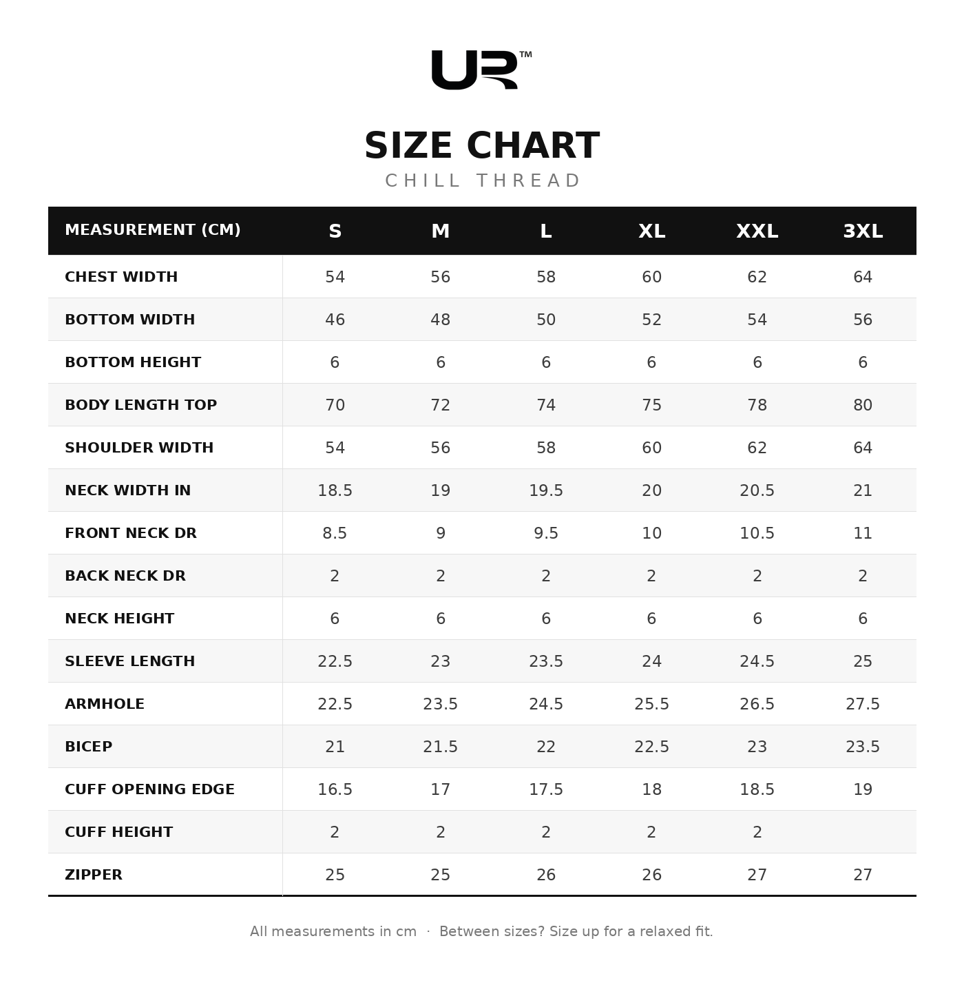 Chill Thread size chart